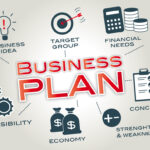 Discovering Business Loans’ Opportunities to help you grow and succeed
